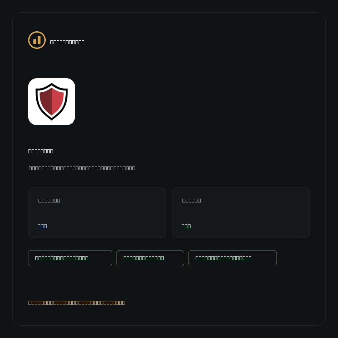 IncogNET on NoKYC Score