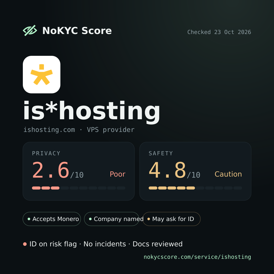 is*hosting on NoKYC Score