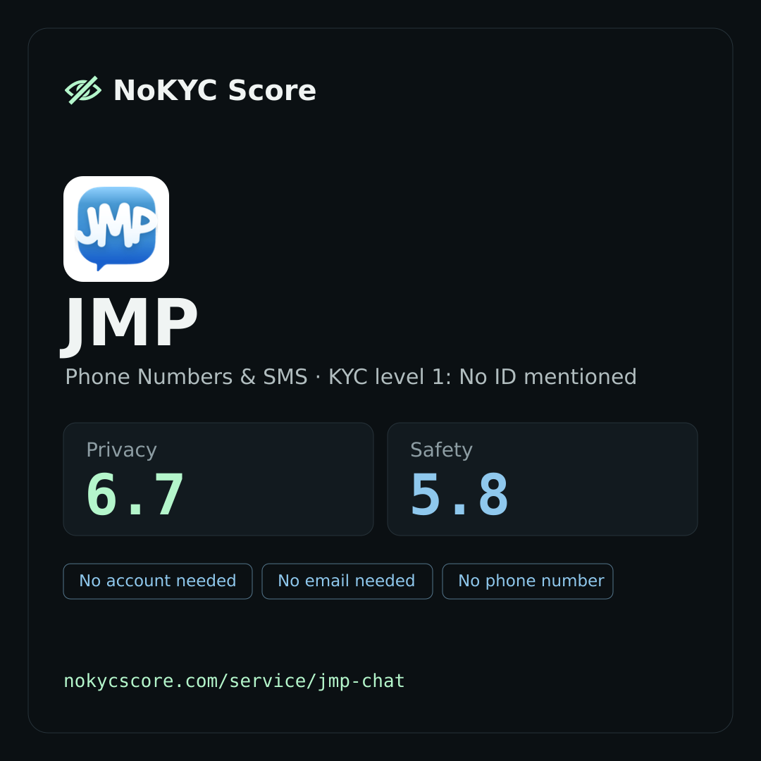 JMP on NoKYC Score