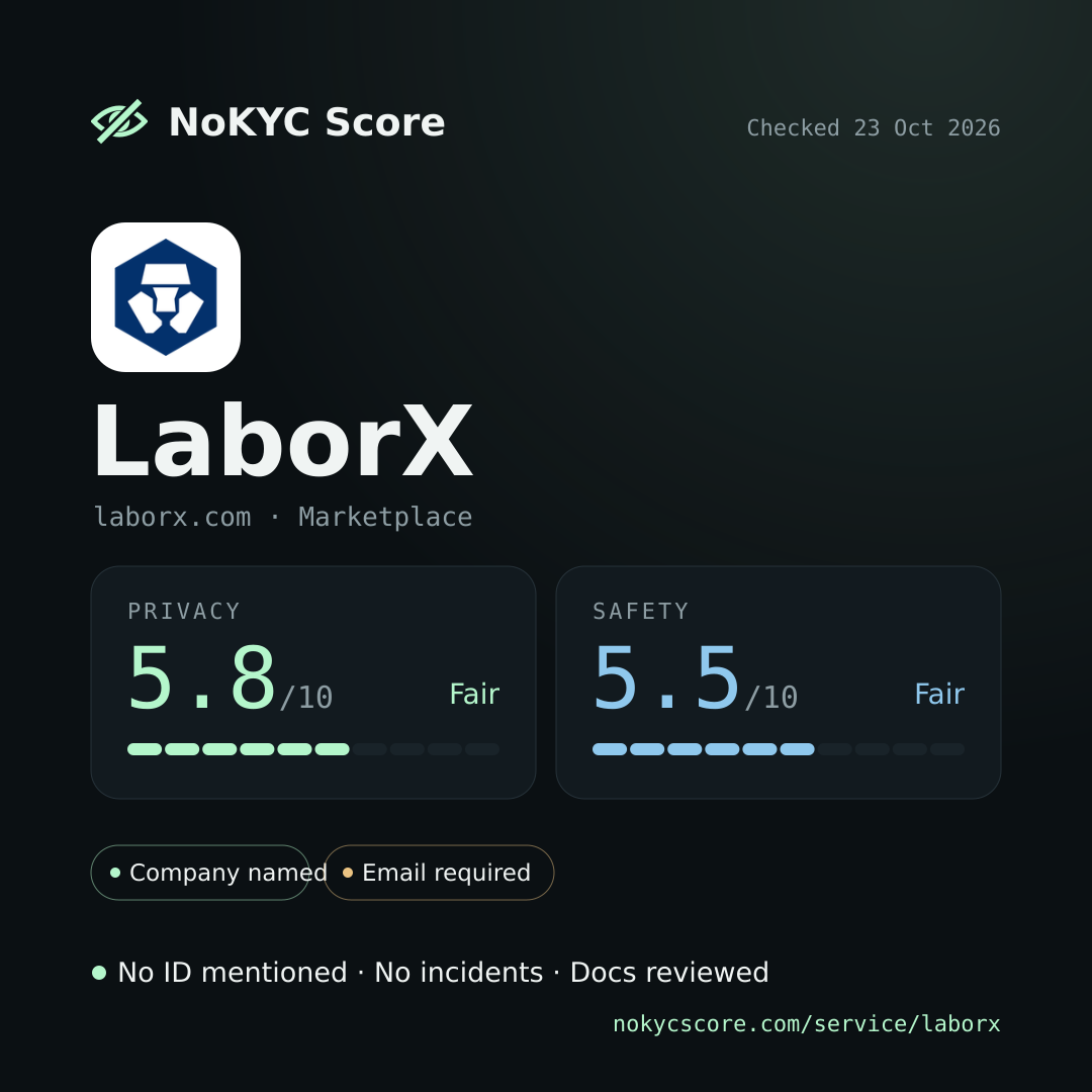 LaborX on NoKYC Score