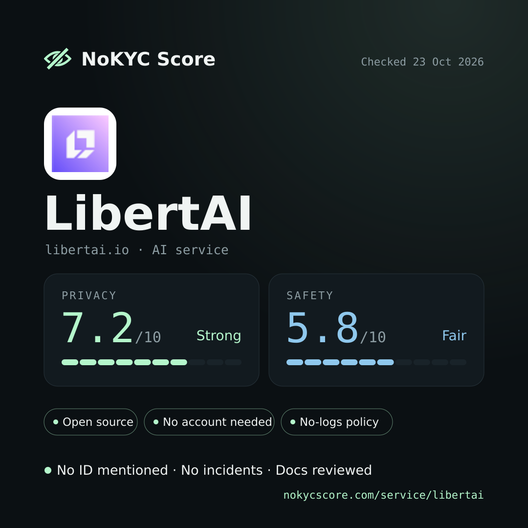 LibertAI on NoKYC Score