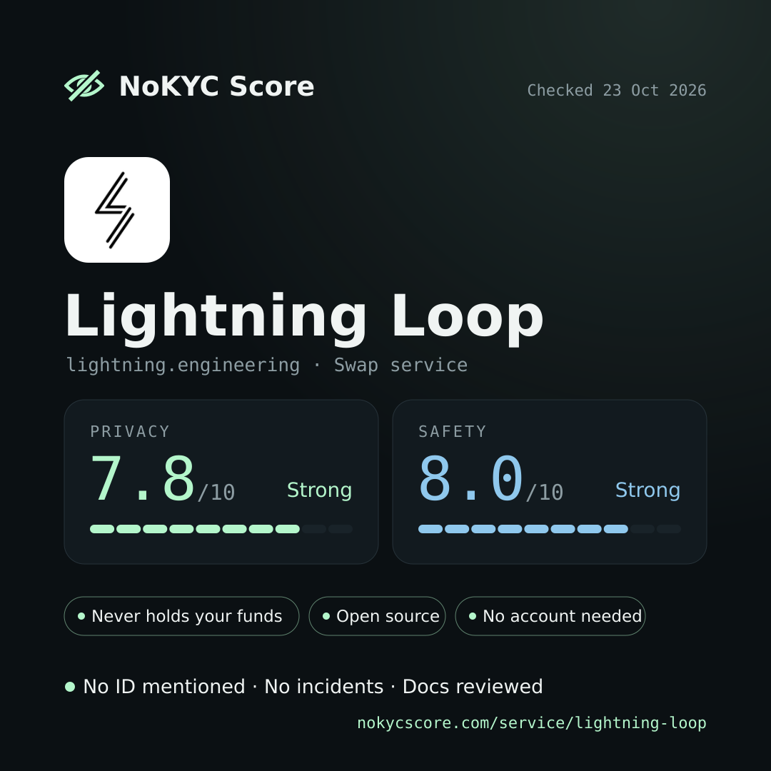 Lightning Loop on NoKYC Score