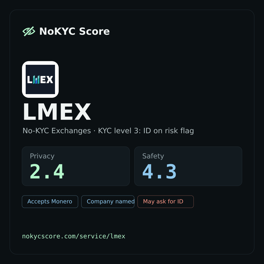LMEX on NoKYC Score