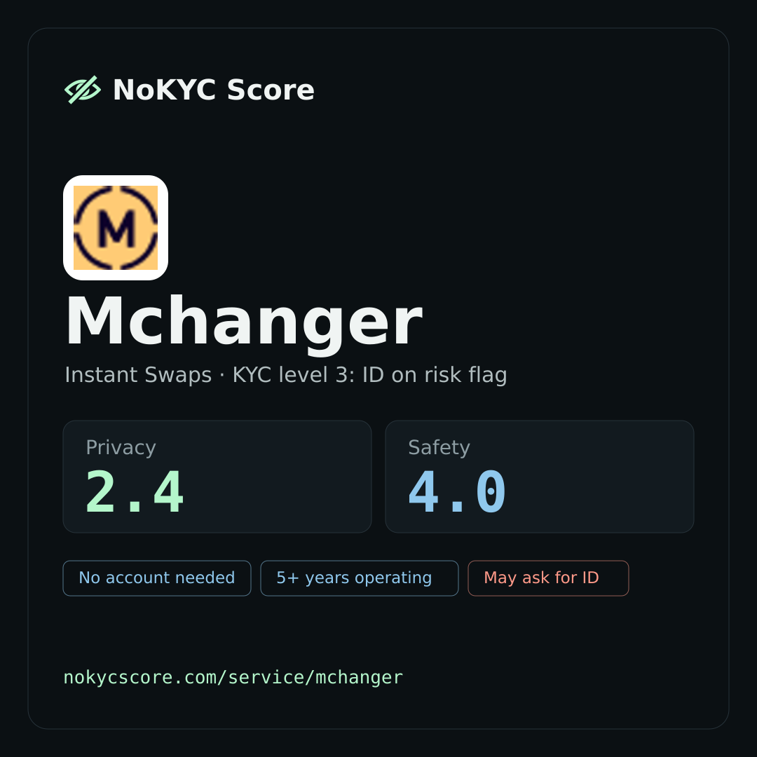 Mchanger on NoKYC Score