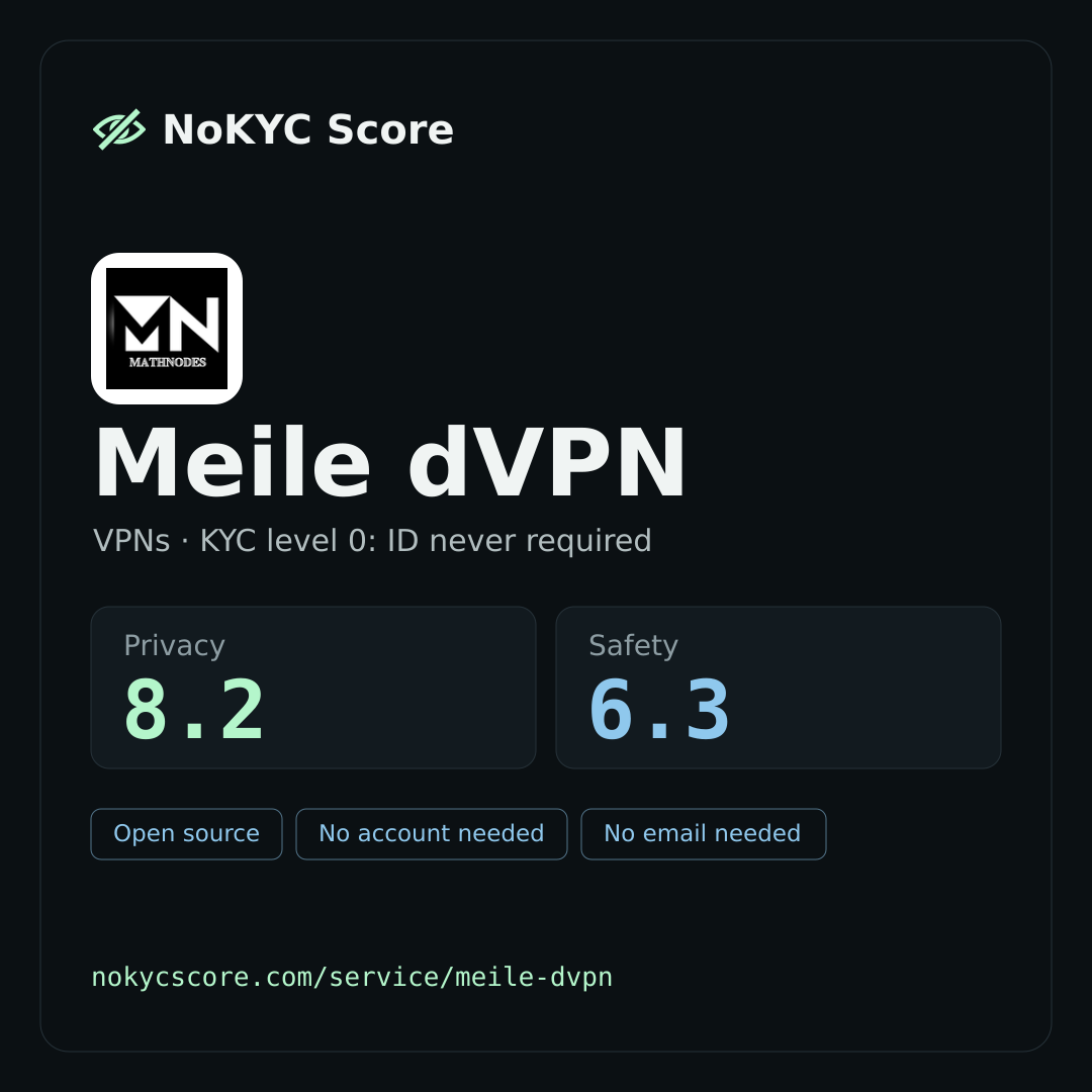 Meile dVPN on NoKYC Score