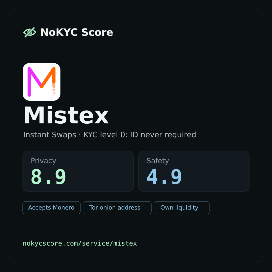 Mistex on NoKYC Score