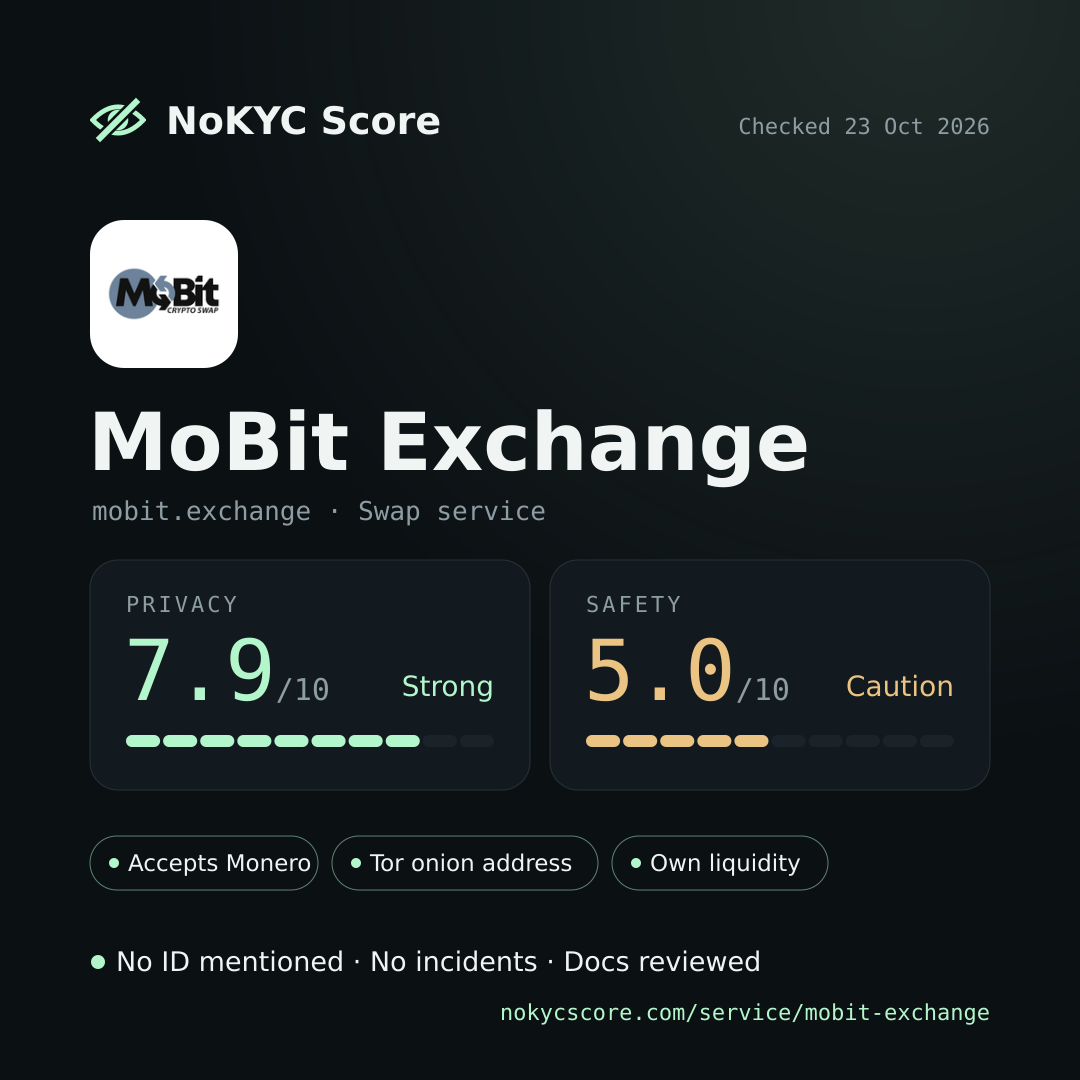 MoBit Exchange on NoKYC Score