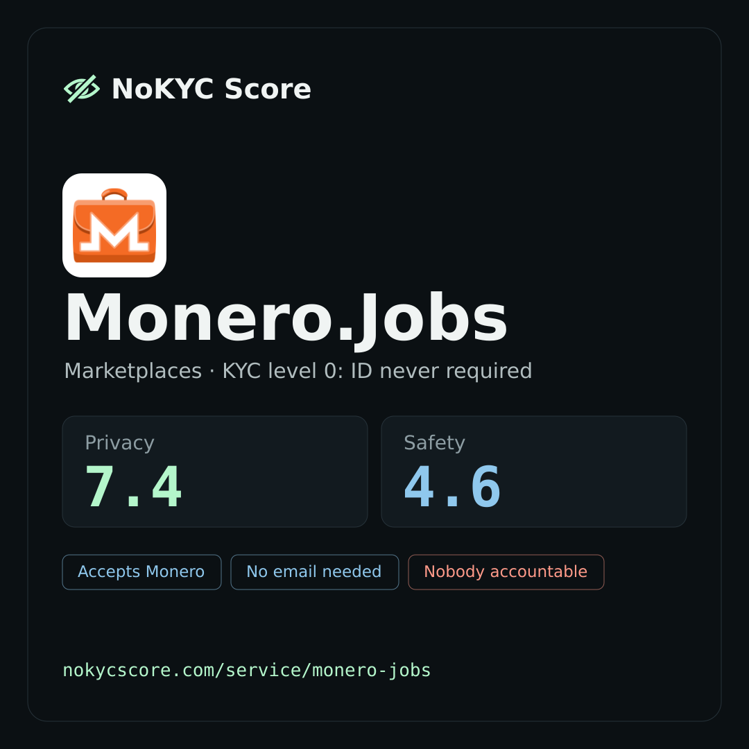 Monero.Jobs on NoKYC Score