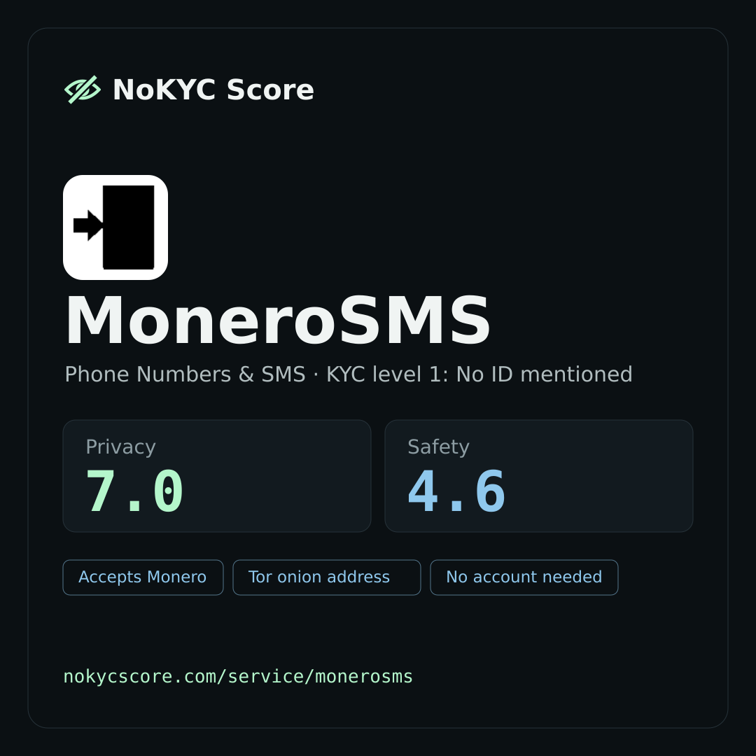 MoneroSMS on NoKYC Score