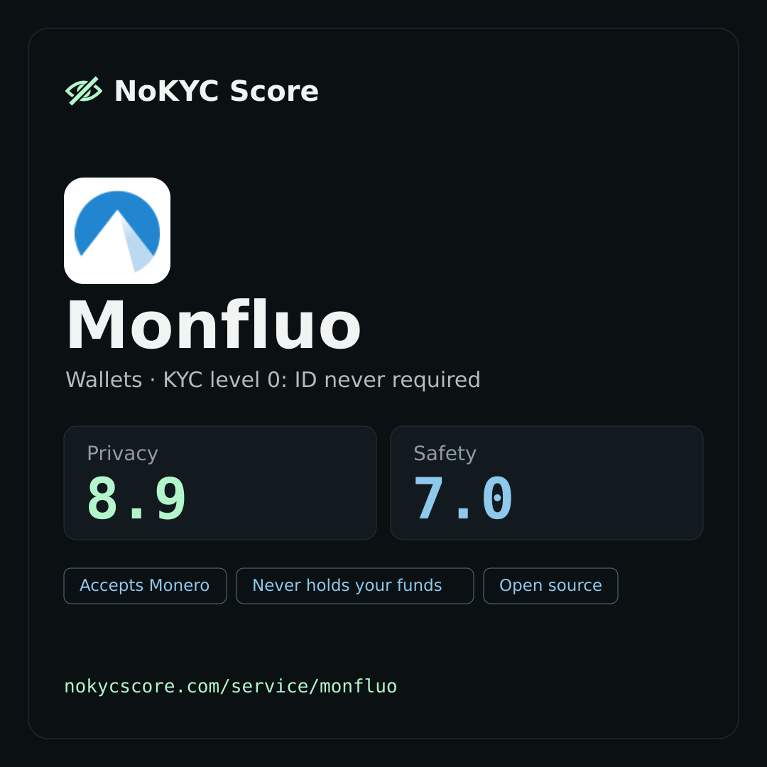 Monfluo on NoKYC Score