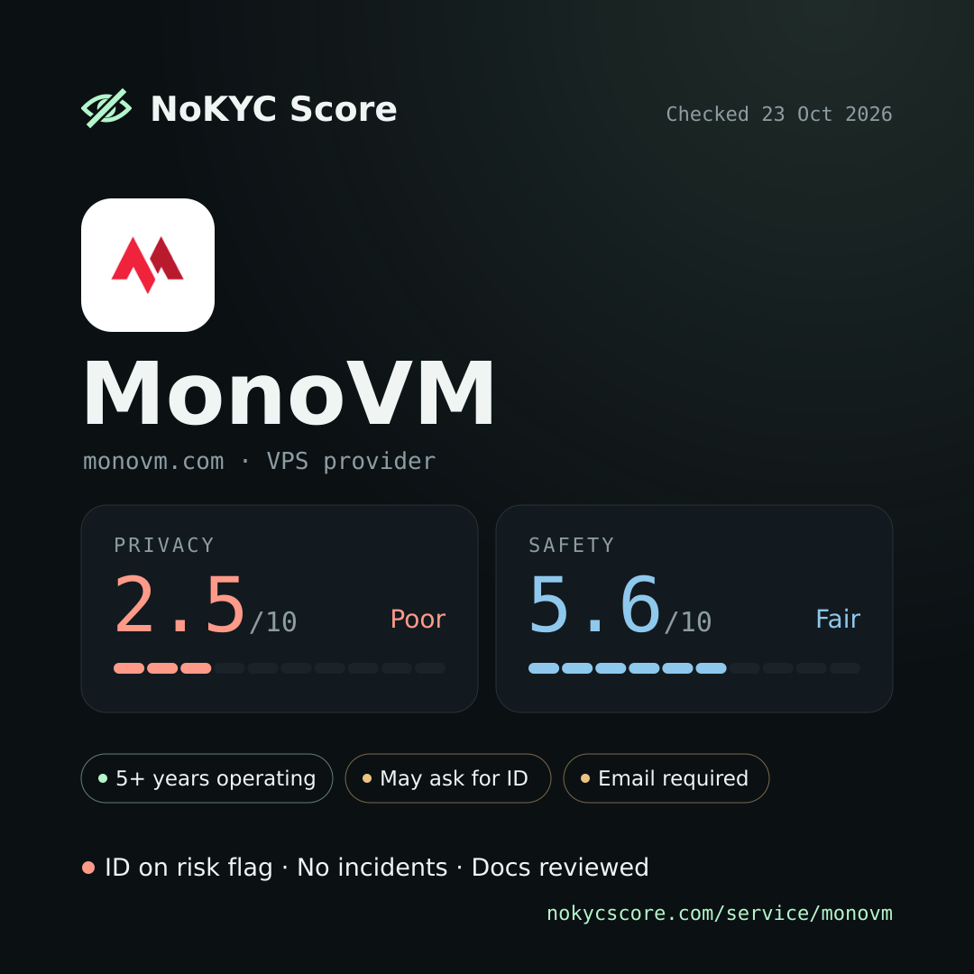 MonoVM on NoKYC Score