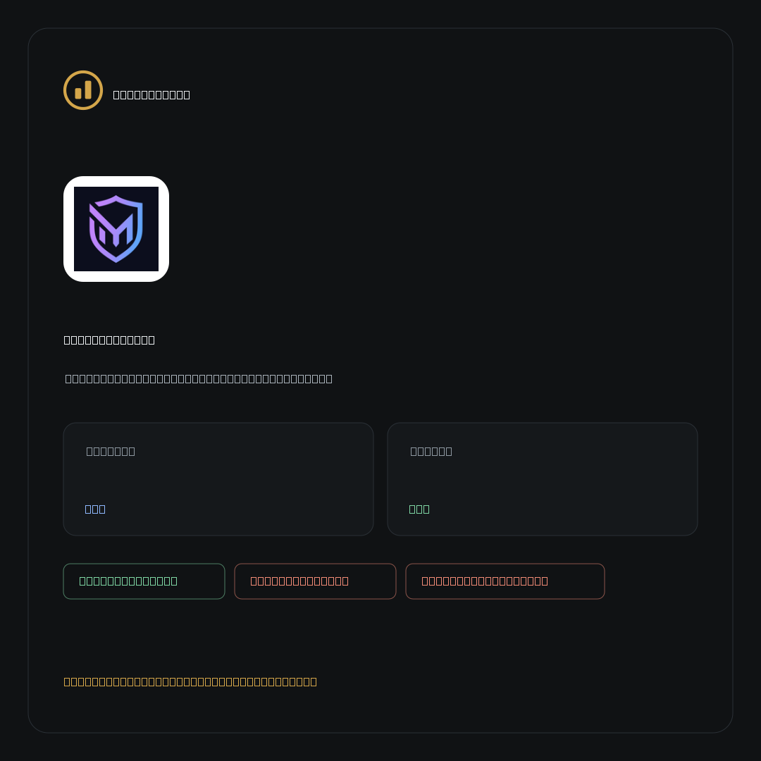 MonstaDomains on NoKYC Score