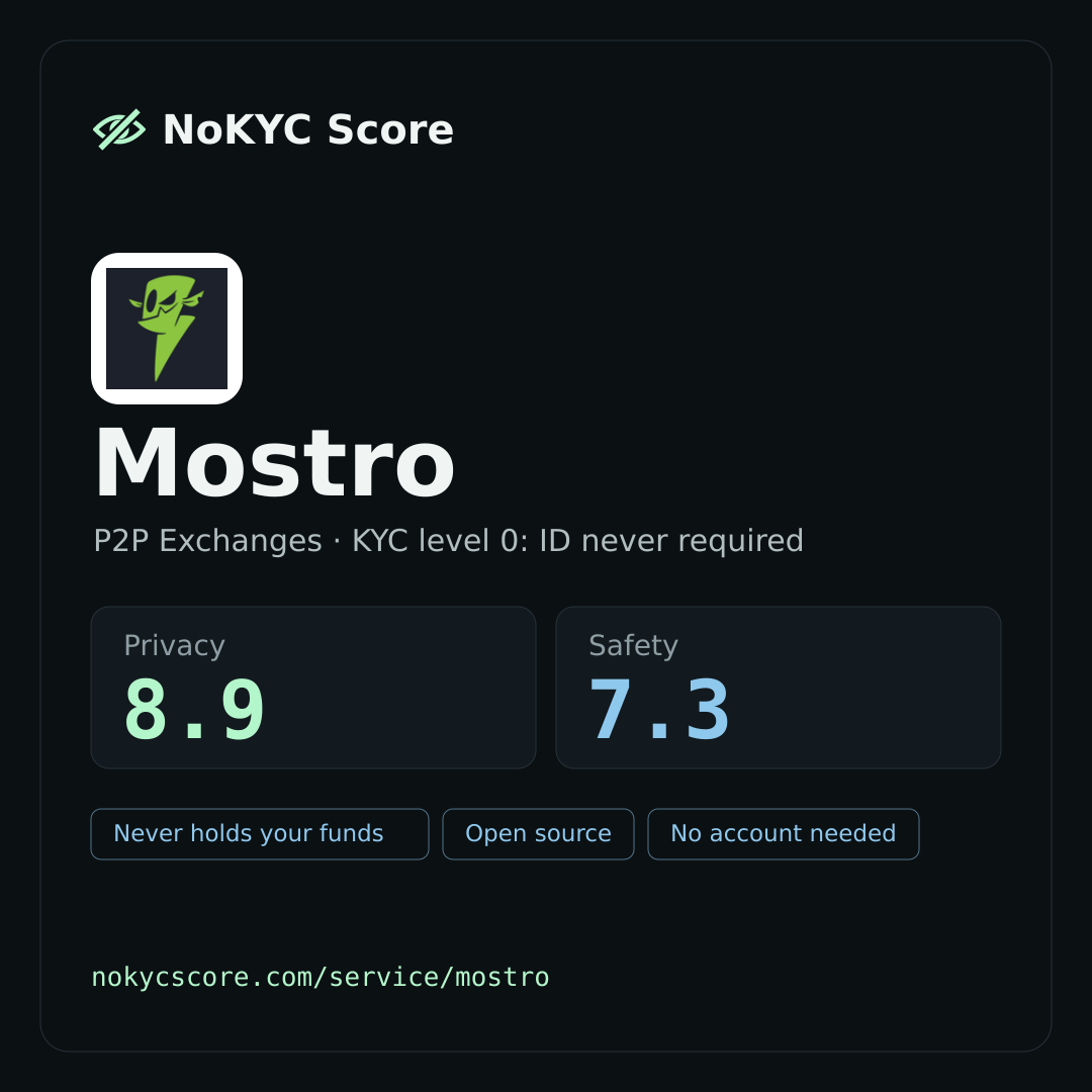 Mostro on NoKYC Score