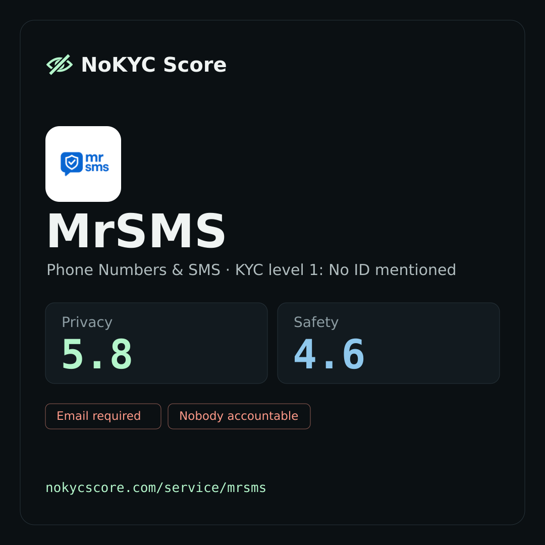 MrSMS on NoKYC Score
