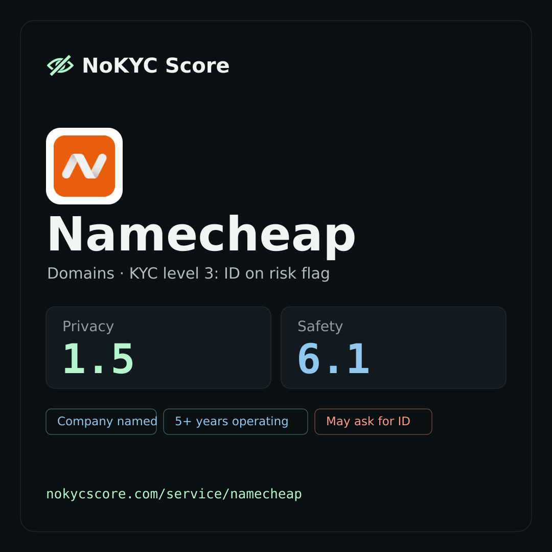 Namecheap on NoKYC Score