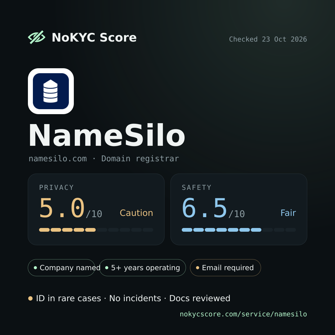 NameSilo on NoKYC Score