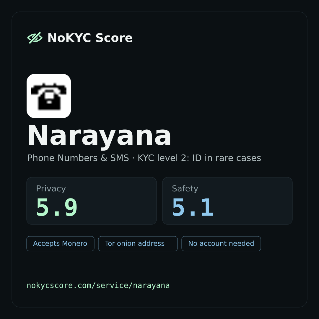 Narayana on NoKYC Score