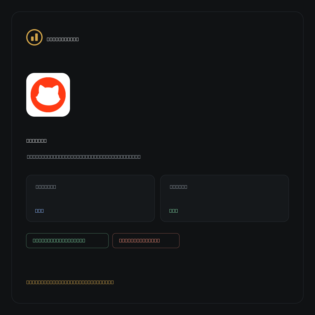 NiceNIC on NoKYC Score