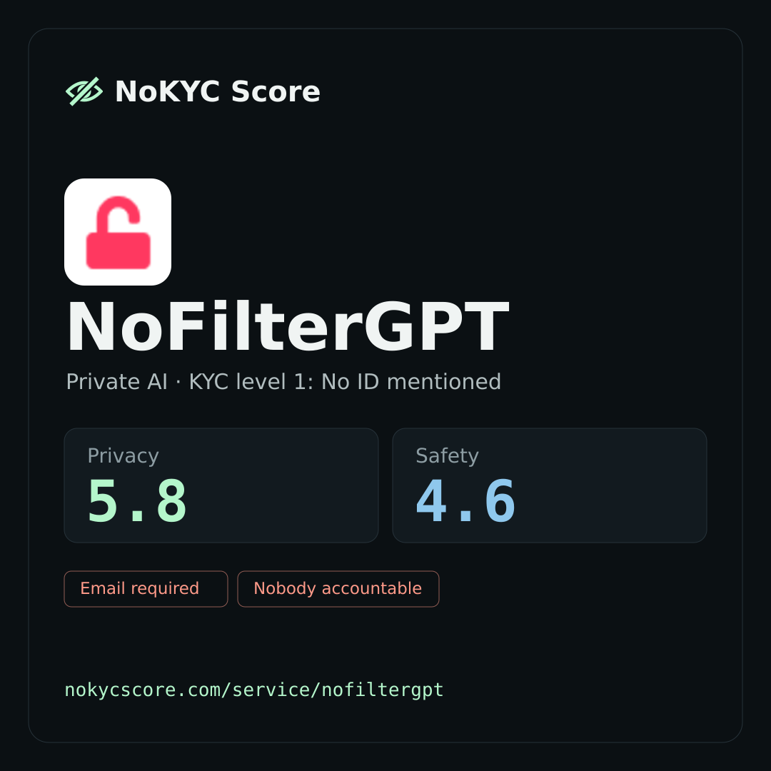 NoFilterGPT on NoKYC Score