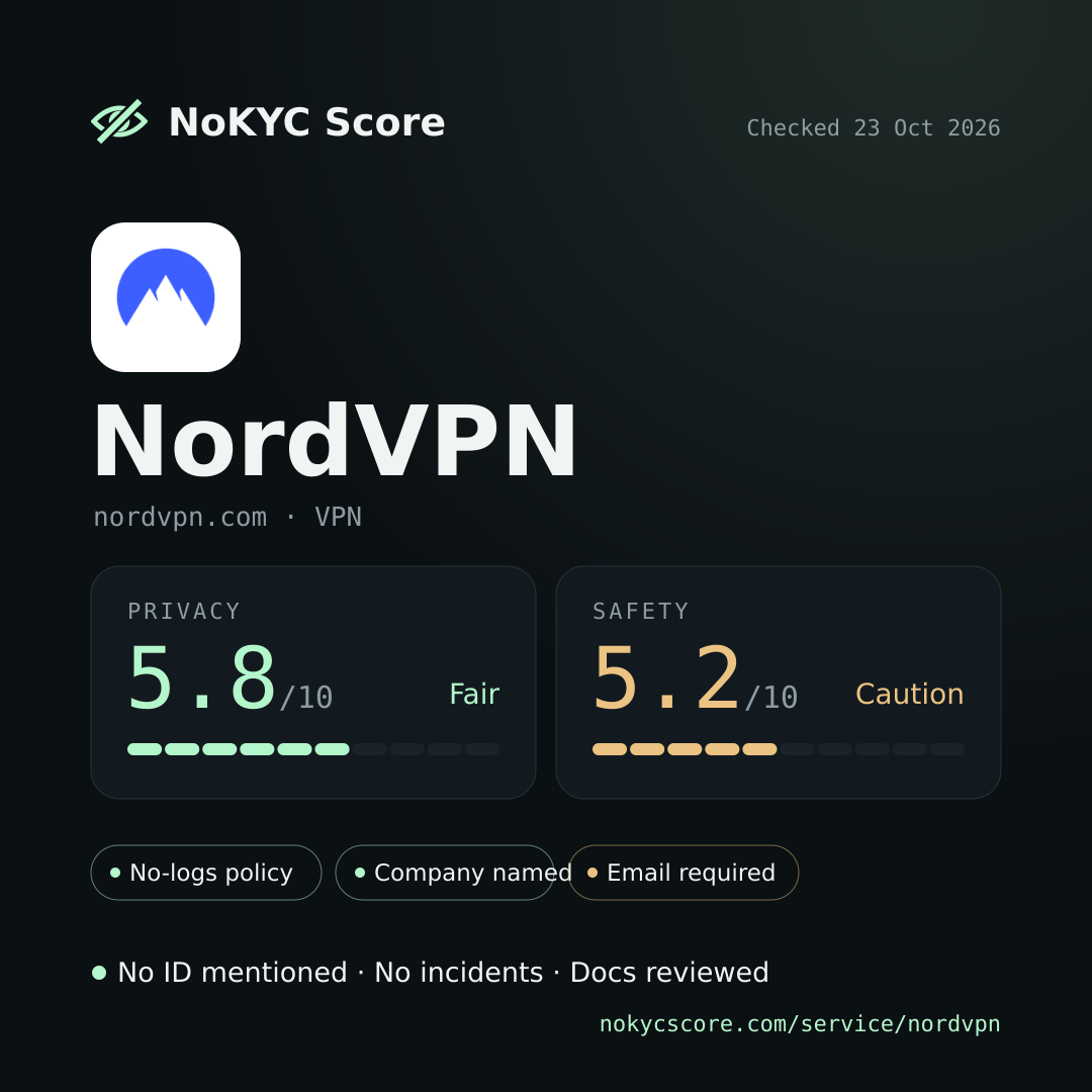 NordVPN on NoKYC Score