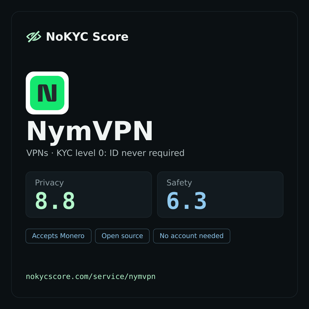 NymVPN on NoKYC Score