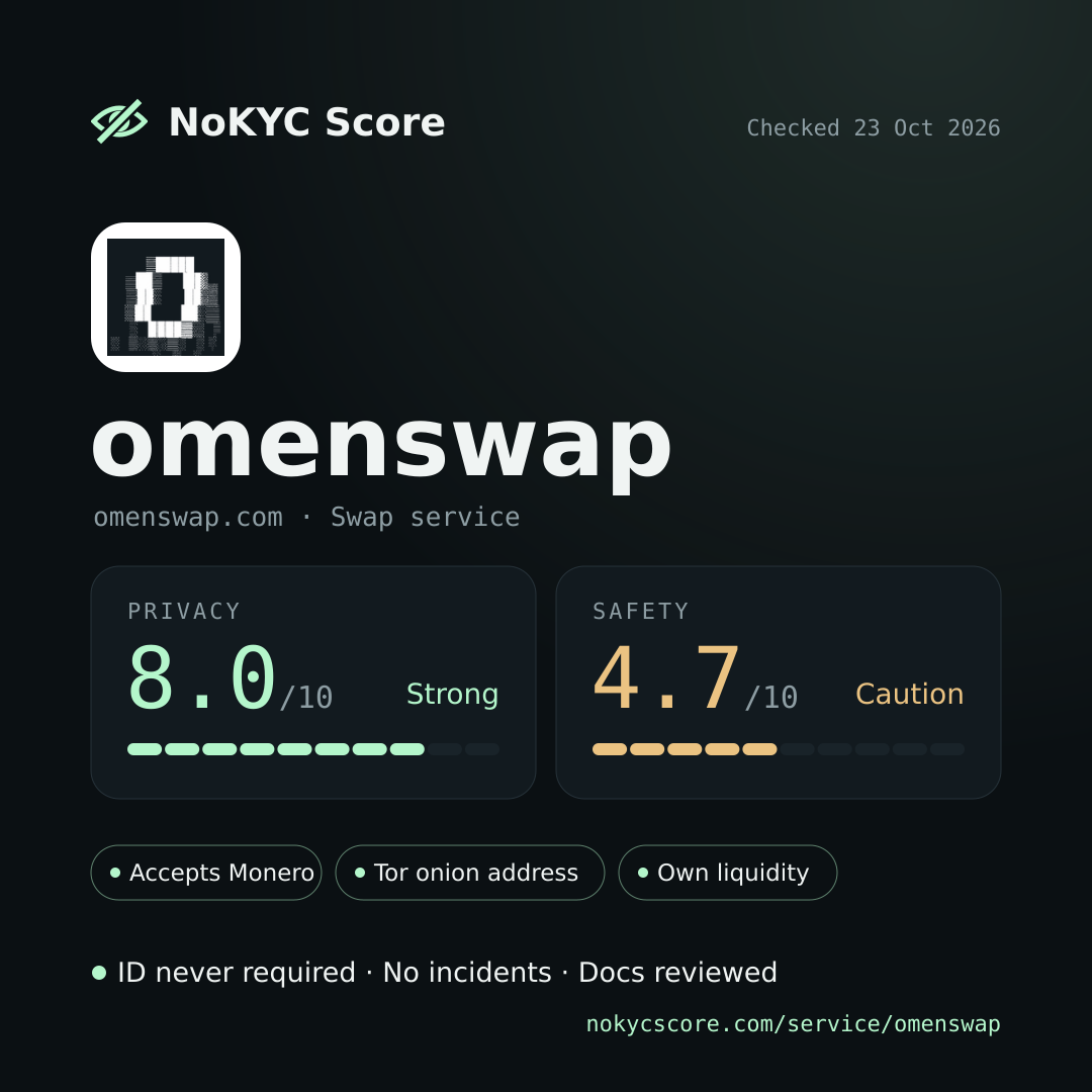 omenswap on NoKYC Score