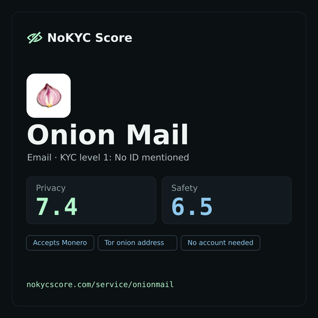 Onion Mail on NoKYC Score