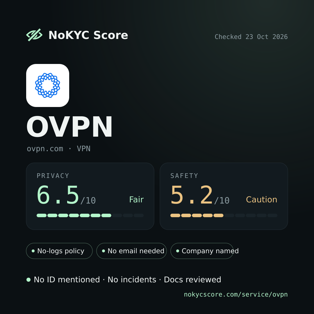 OVPN on NoKYC Score