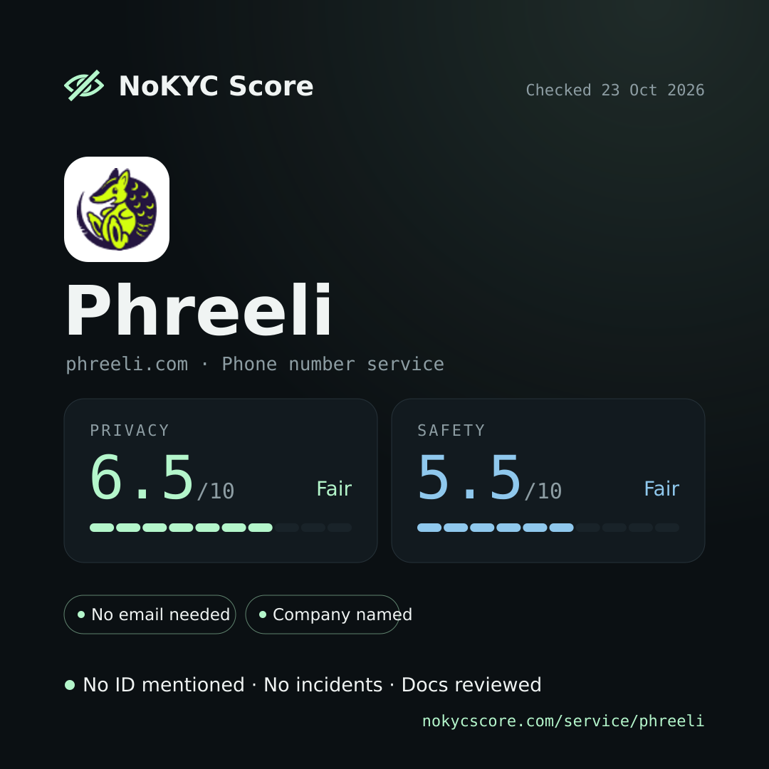 Phreeli on NoKYC Score