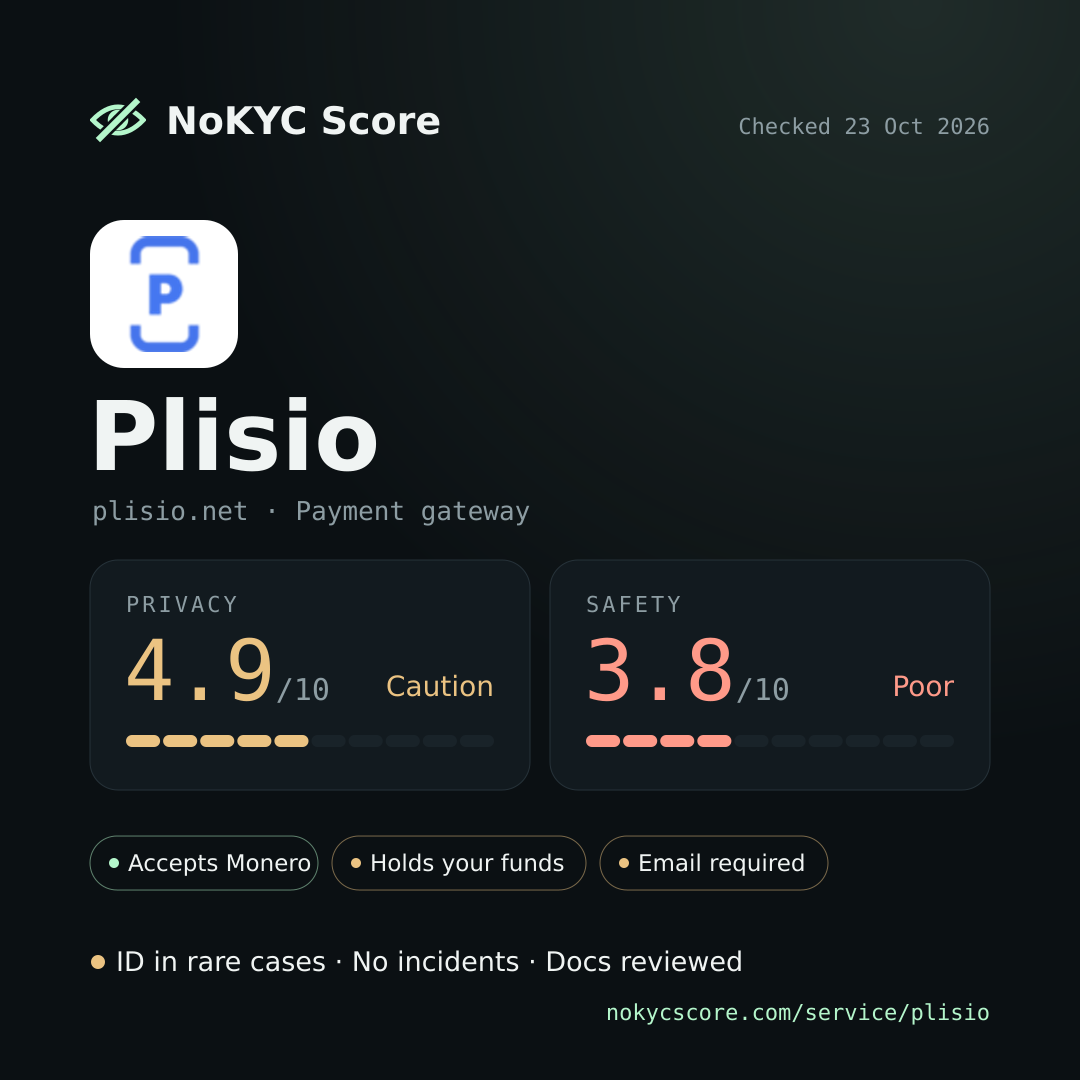Plisio on NoKYC Score