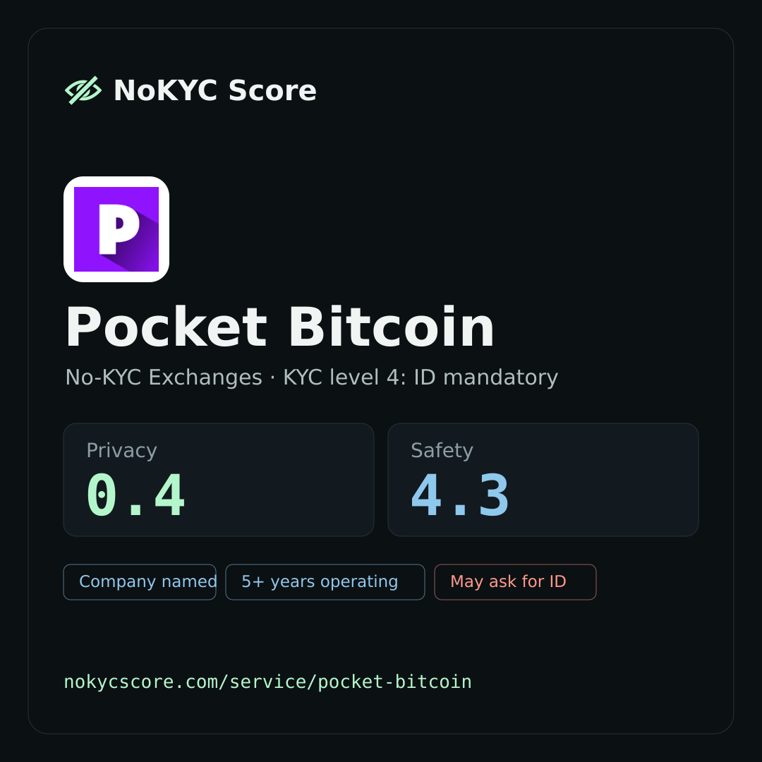 Pocket Bitcoin on NoKYC Score