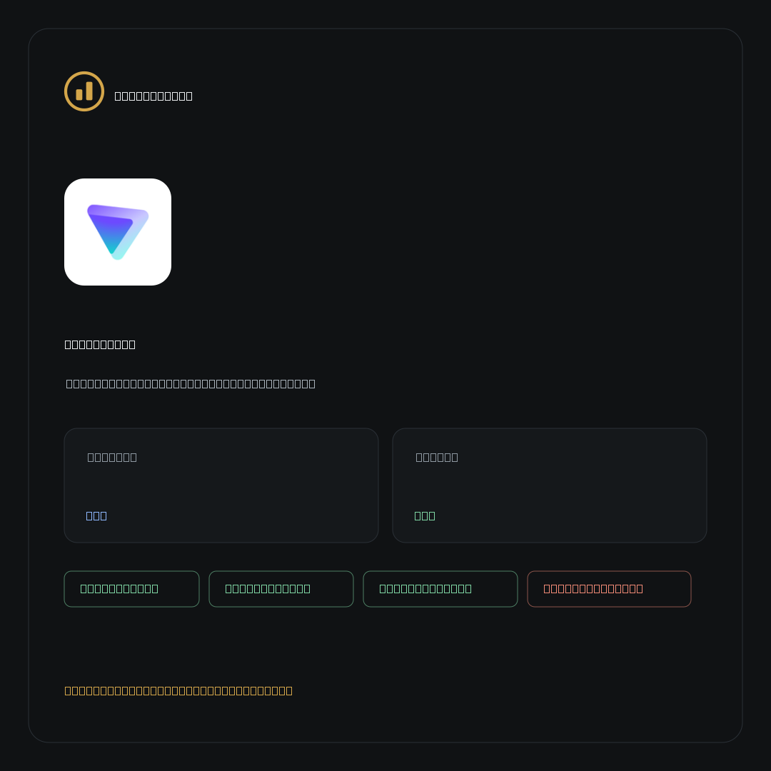 Proton VPN on NoKYC Score