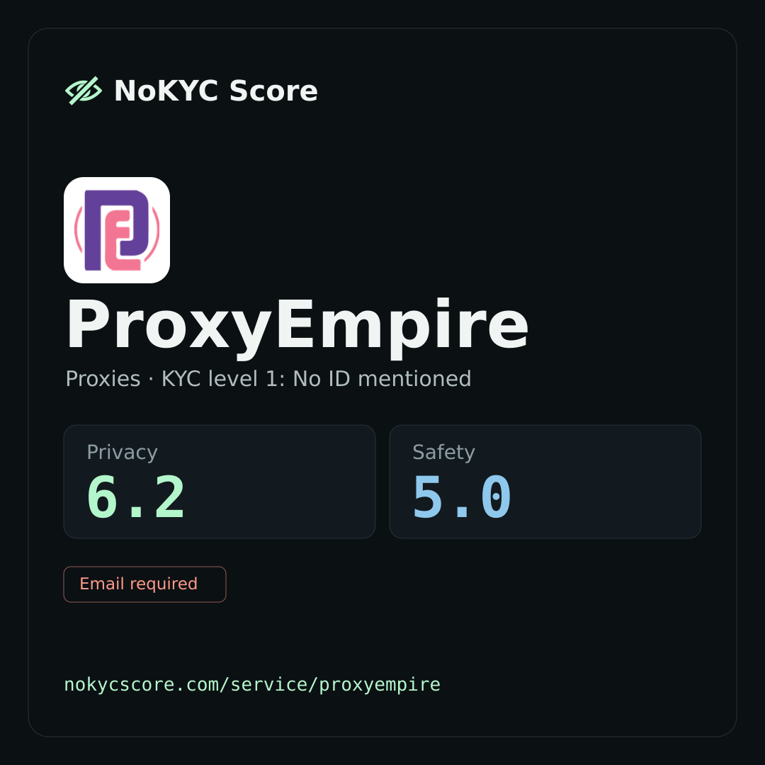 ProxyEmpire on NoKYC Score