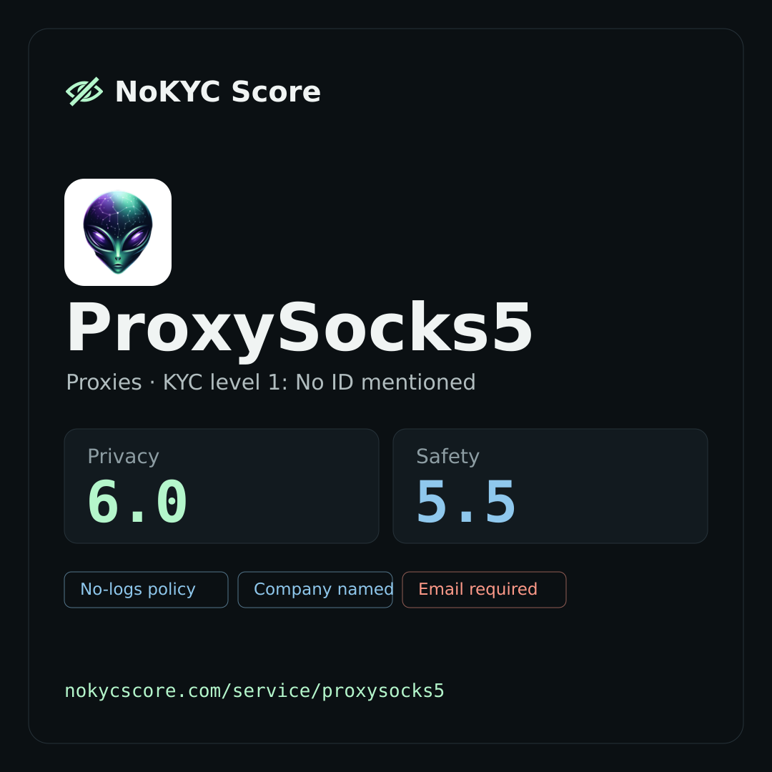 ProxySocks5 on NoKYC Score