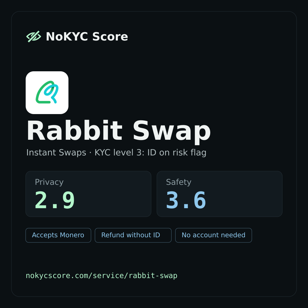 Rabbit Swap on NoKYC Score