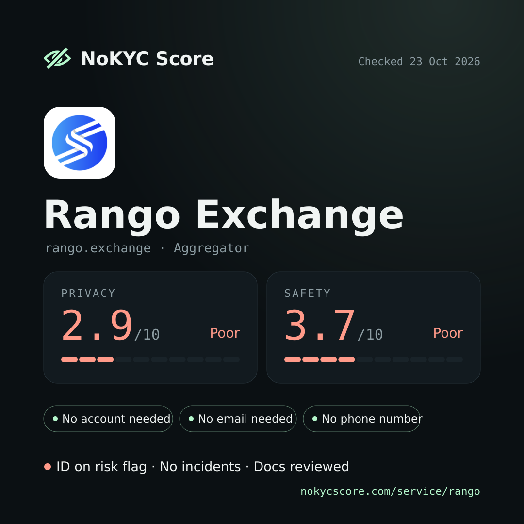 Rango Exchange on NoKYC Score