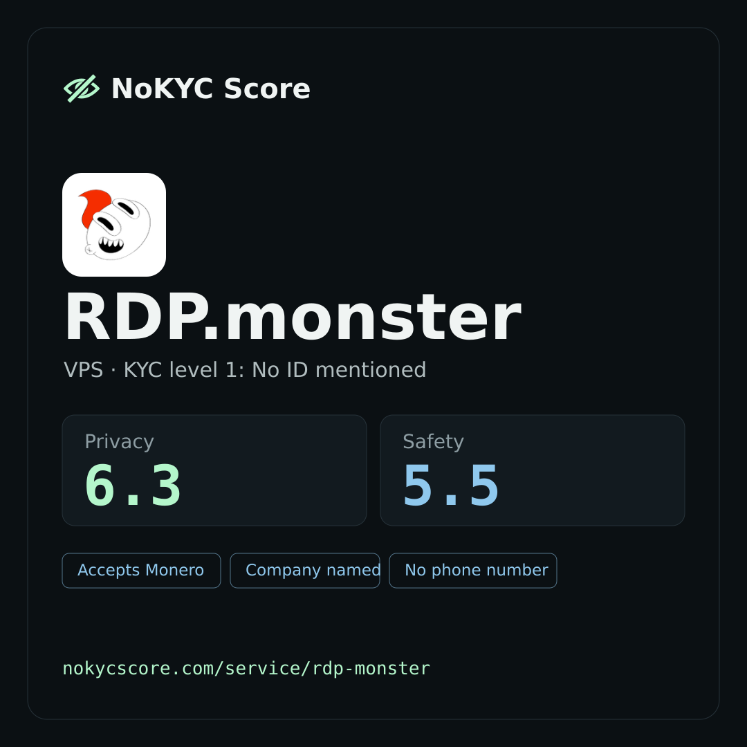 RDP.monster on NoKYC Score