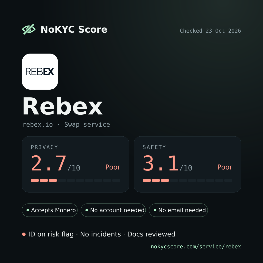 Rebex on NoKYC Score