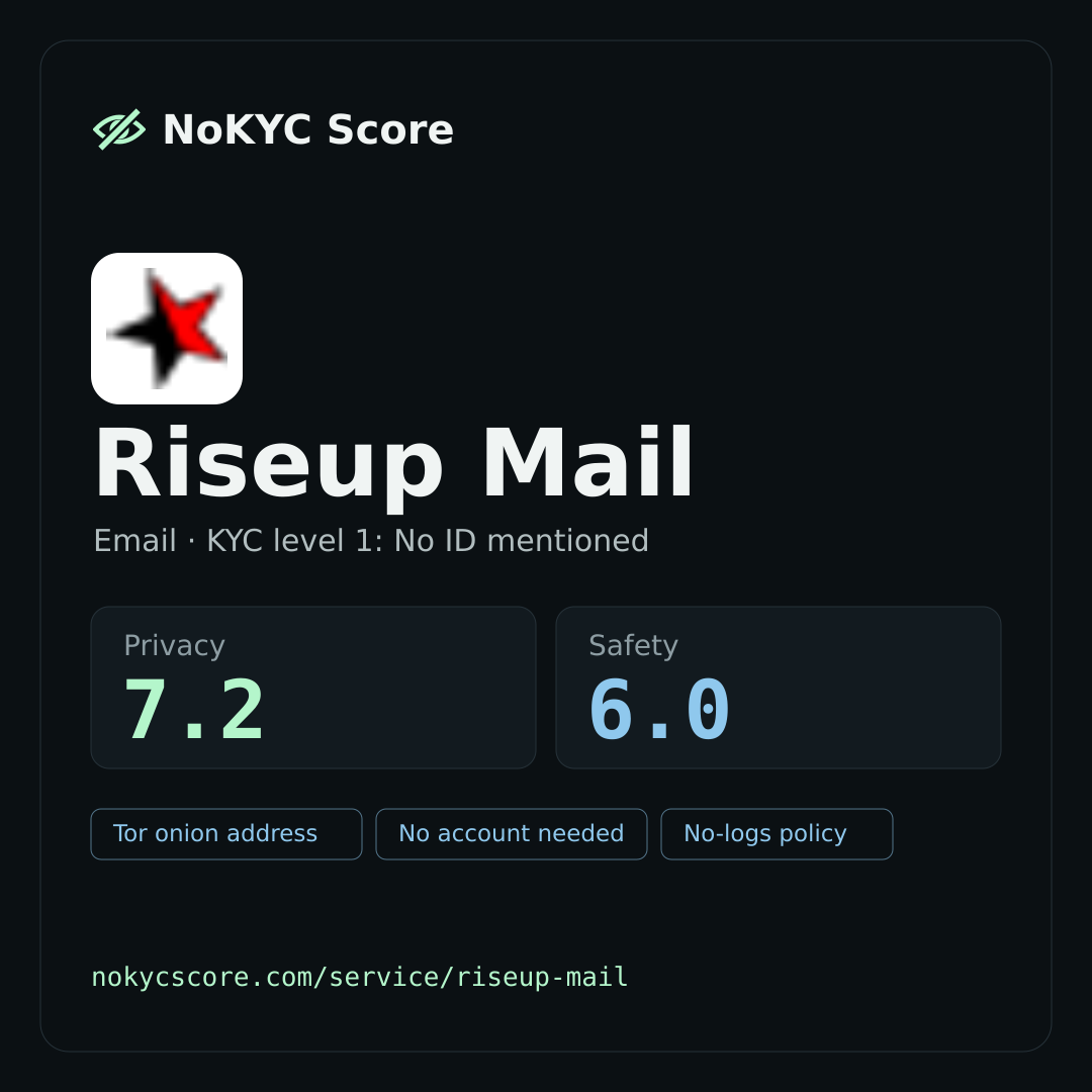 Riseup Mail on NoKYC Score
