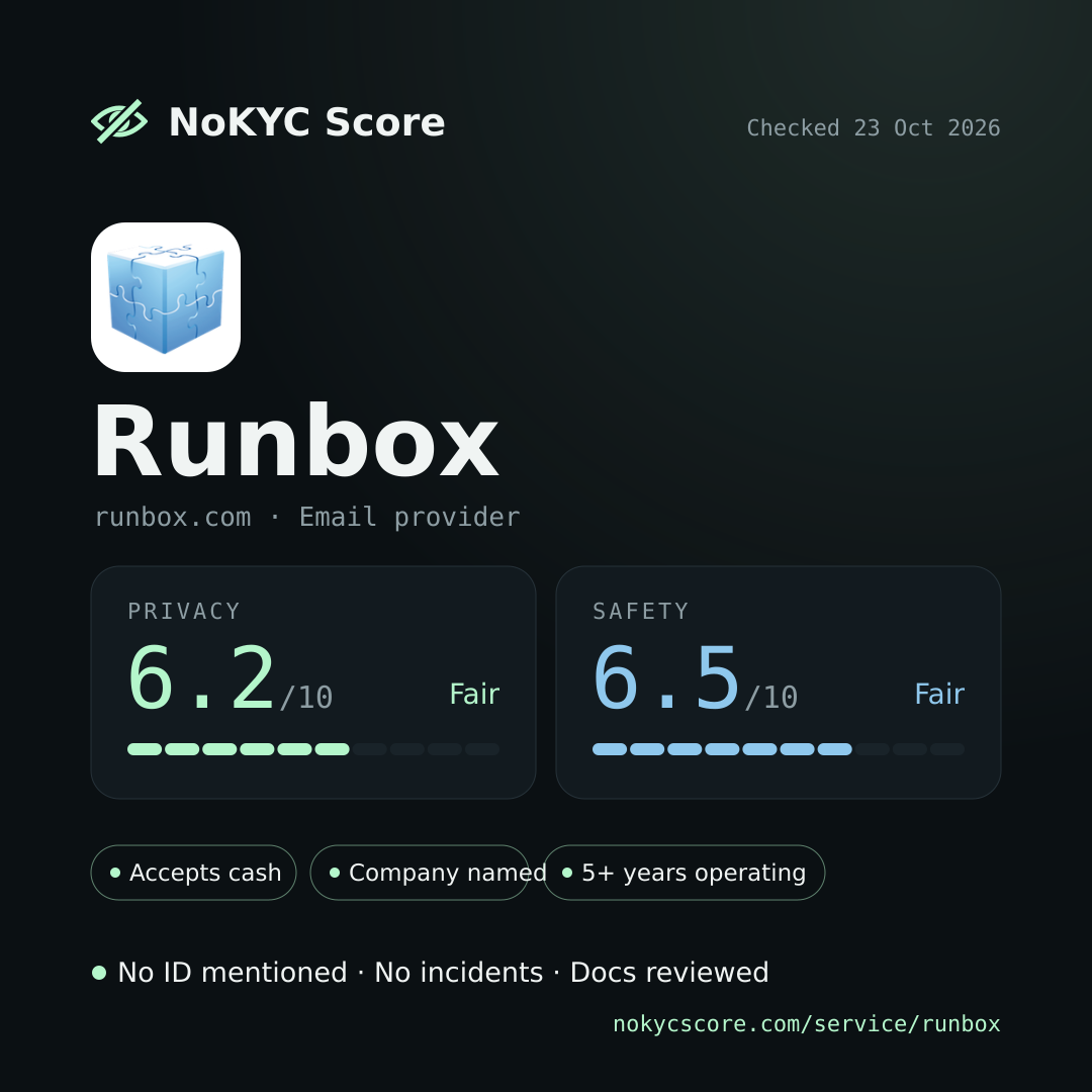 Runbox on NoKYC Score