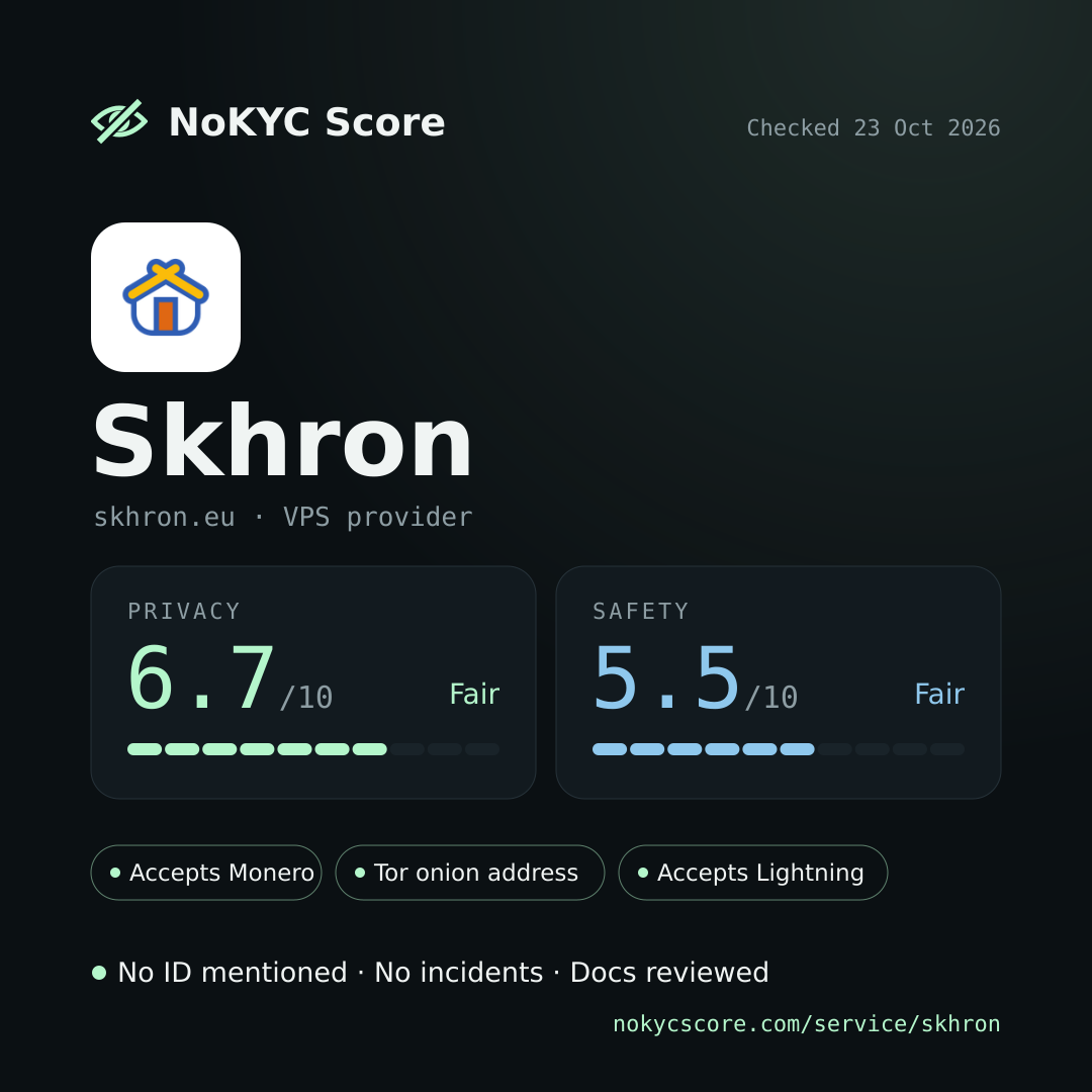 Skhron on NoKYC Score