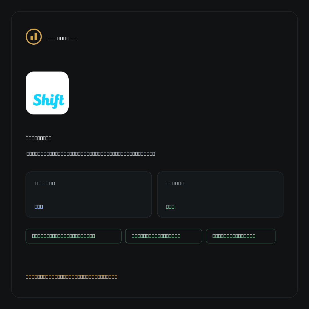 SkipShift on NoKYC Score