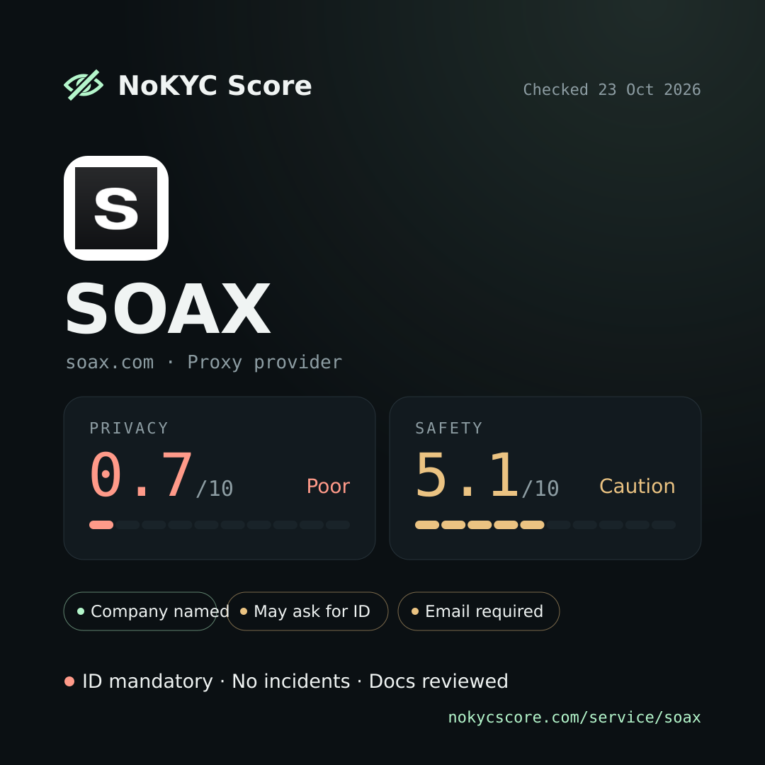 SOAX on NoKYC Score