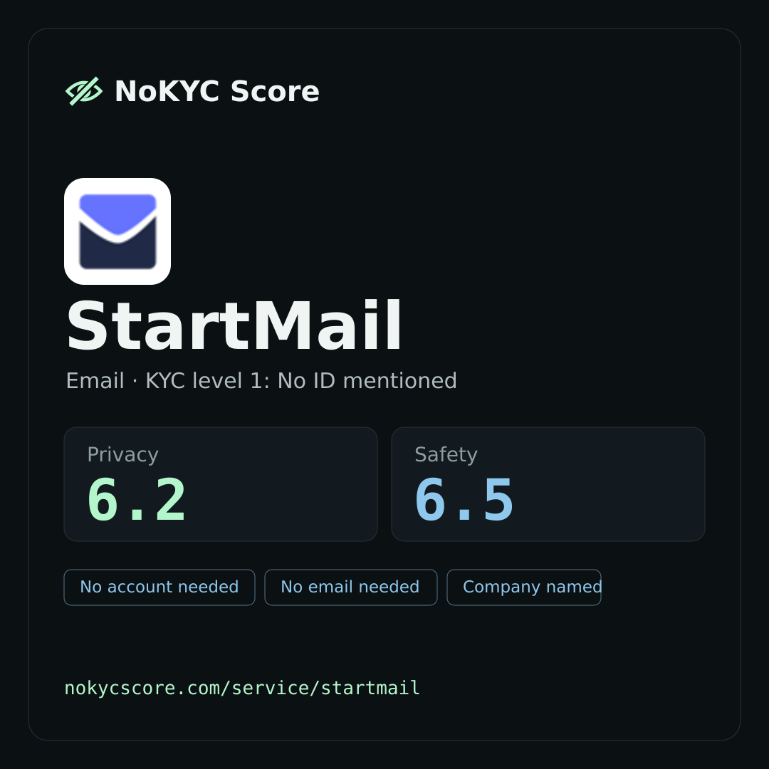 StartMail on NoKYC Score