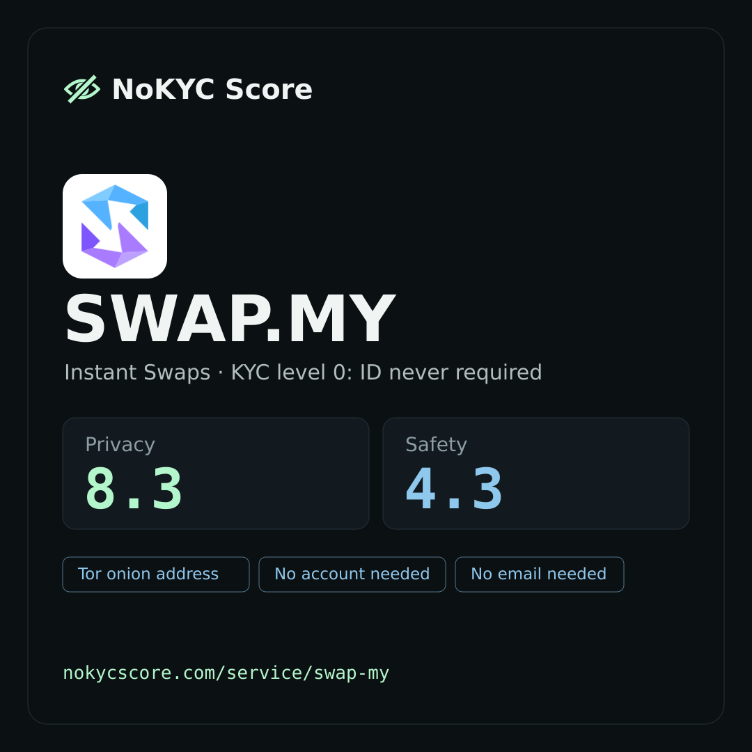 SWAP.MY on NoKYC Score