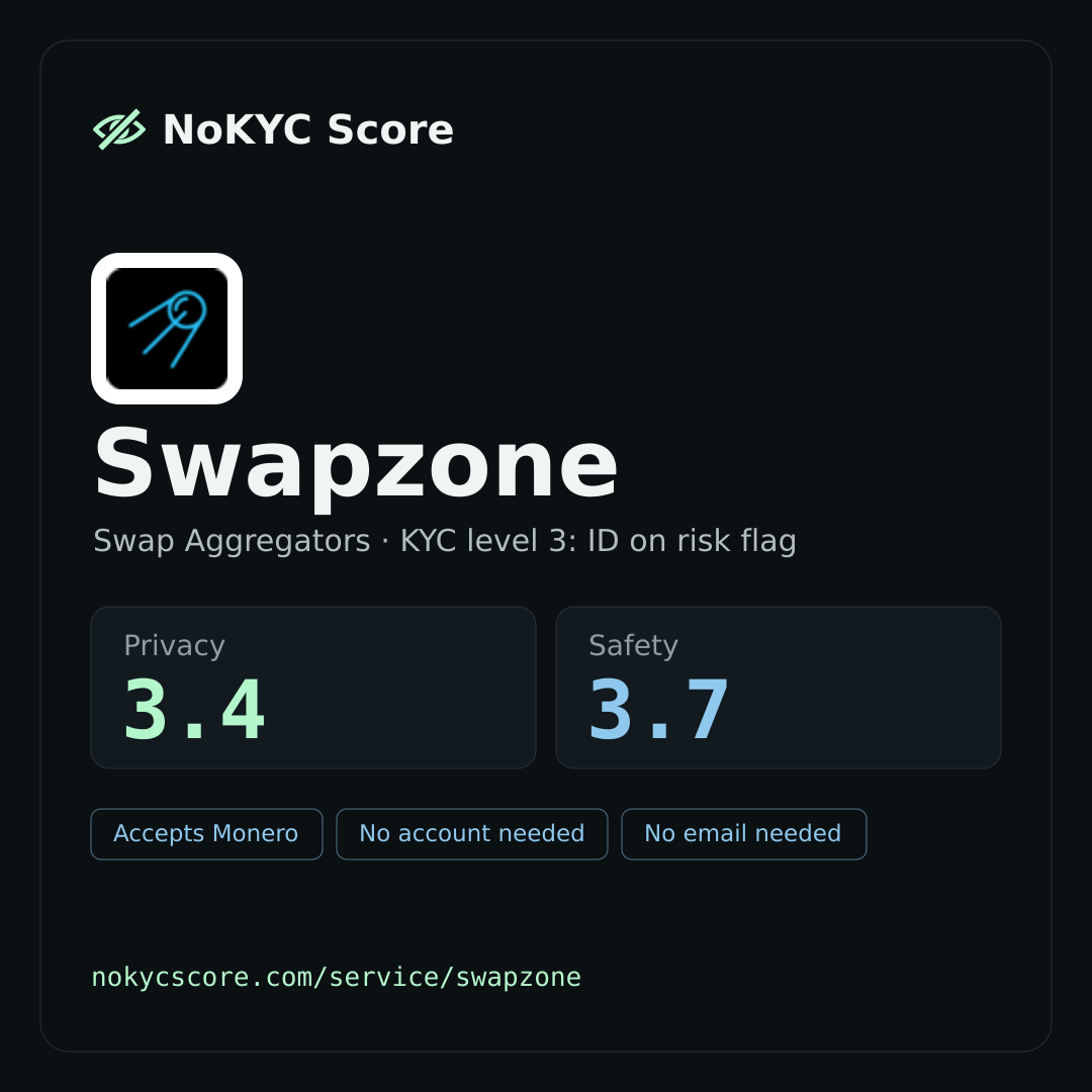 Swapzone on NoKYC Score