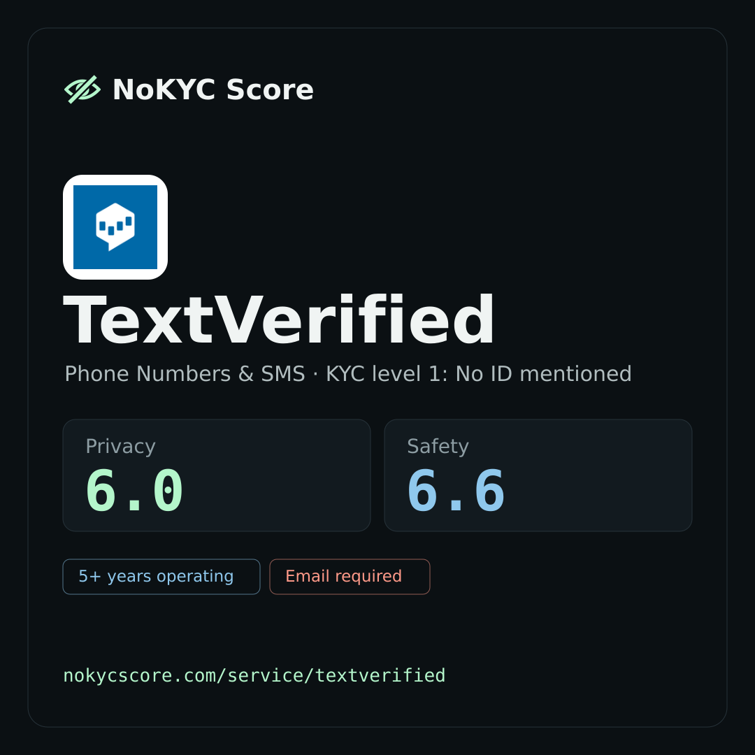 TextVerified on NoKYC Score