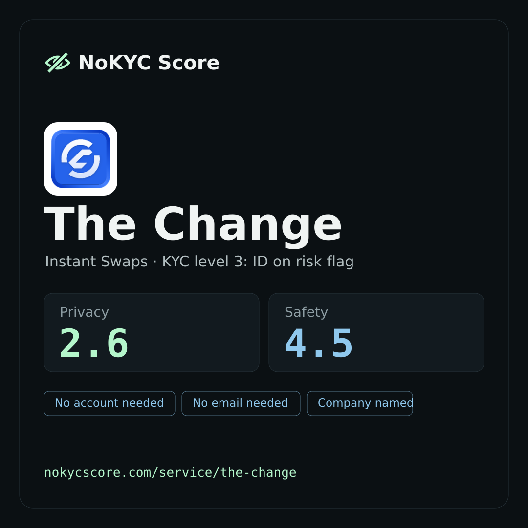 The Change on NoKYC Score