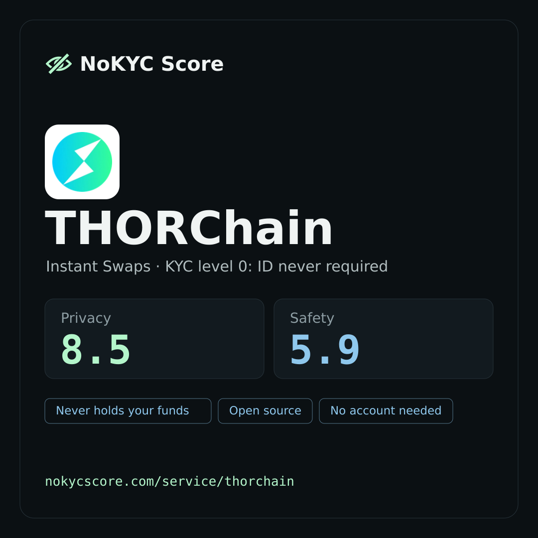THORChain on NoKYC Score