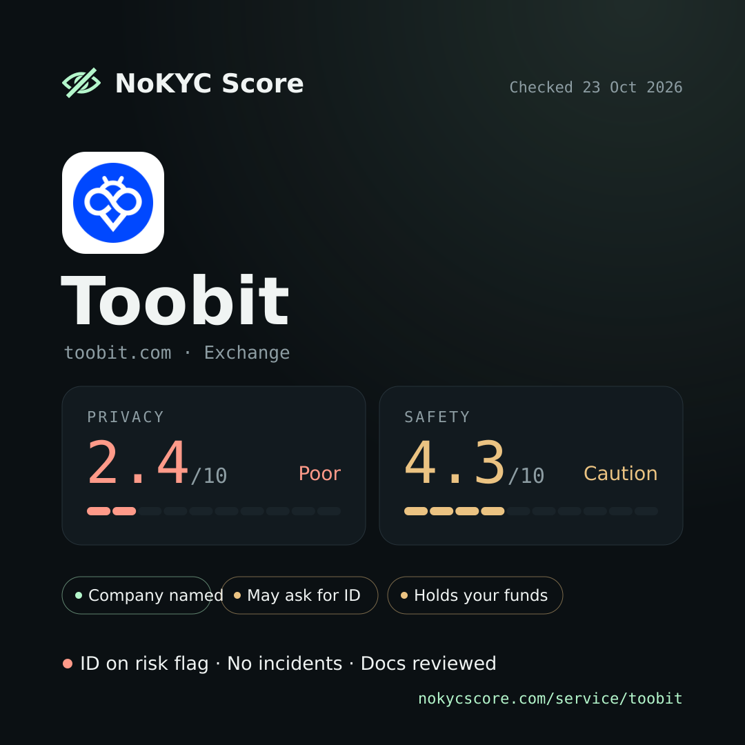 Toobit on NoKYC Score